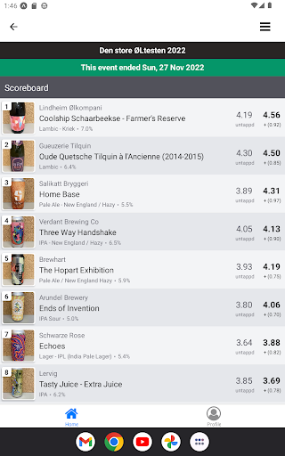 BeerMetrics Screen 3
