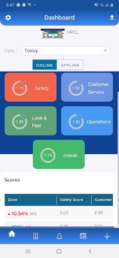 Android application HPCL VA screenshort