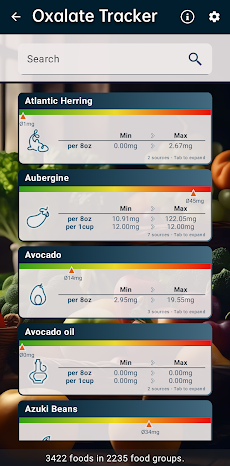 Oxalate Trackerのおすすめ画像3