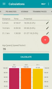 Running Calculator: Pace, Race – Apps on Google Play
