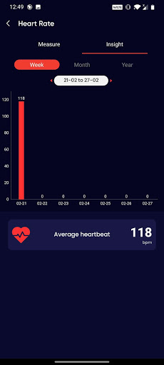 Redlio Fit Pedometer, Step counter  Calorie Burn