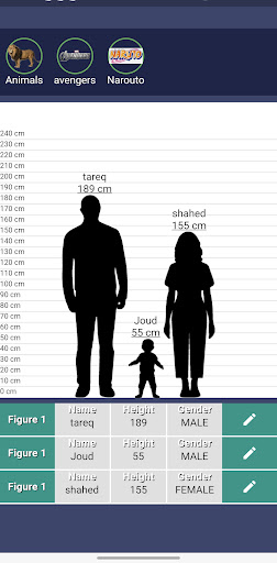 size Screen 2