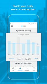 Android Apps by TAPP Water SL on Google Play