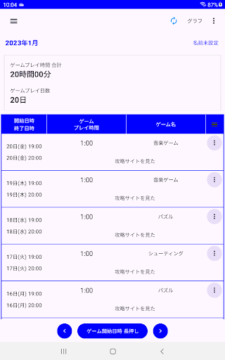 ゲーム プレイ時間 記録