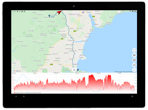 Digital Dashboard GPS Pro Screenshot