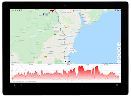 Tangkapan Layar Digital Dashboard GPS Pro