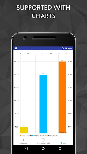 Ray Mortgage Calculator Screen 2