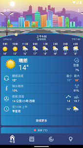 中國天氣 XS PRO
