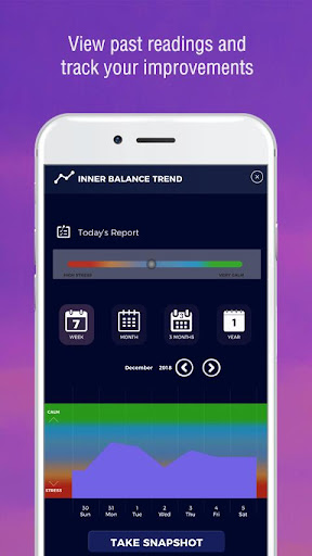 iFeelWell Screen 3