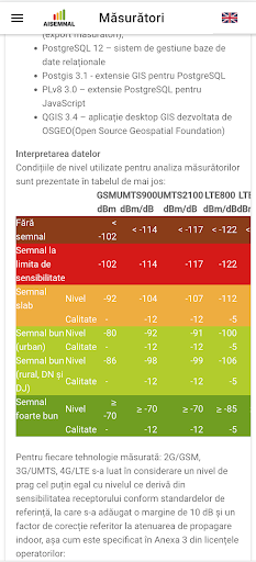 aisemnal.ro Screen 3