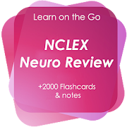 NCLEX Neuro System Review- Quiz, Notes & Concepts