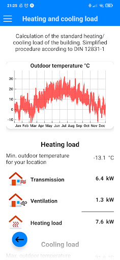 Heating load calculator