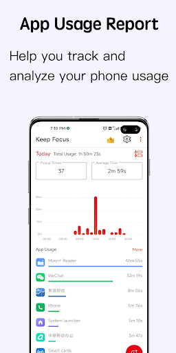 KeepFocus-Screen Time Tracker
