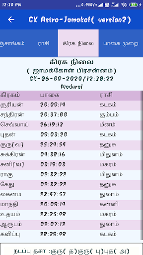 GK Astro  Full Version 1