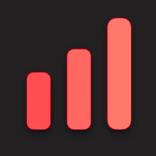 Screener - Inraday Tips, Calls