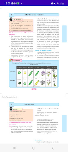 12 th HSC Biology Maharashtra