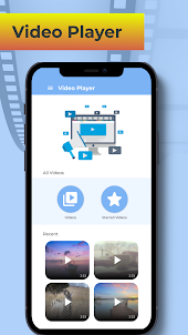 Video Player All format HD App