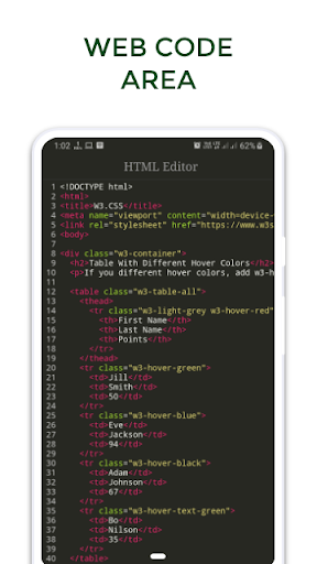 Web Development PRO HTMLCSS