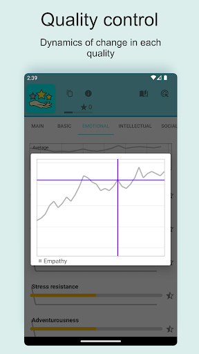 Self-reflection diary