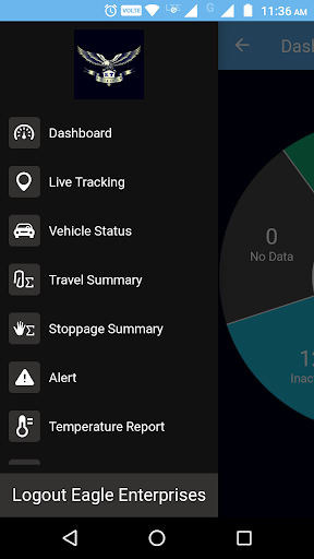 ETrack Screen 2