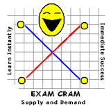 Supply and Demand icon