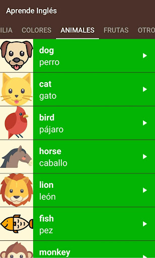 Aprende Inglés sin Internet