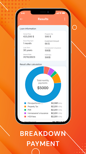 Plan Budget  Loan Tracker