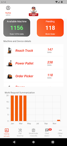T-SERVICE CONNECT Screen 3