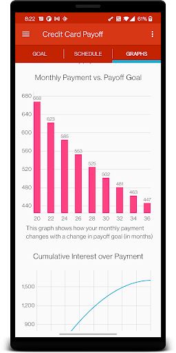 Credit Card Payoff Screen 3
