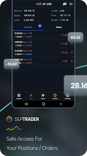 SepTrader