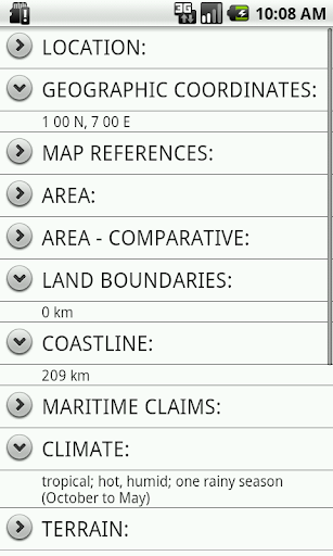 Sao Tome and Principe Facts
