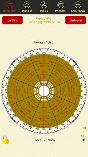 La Ban Phong Thuy - Phi Tinh