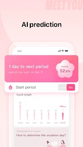 MeetYou - Period Tracker