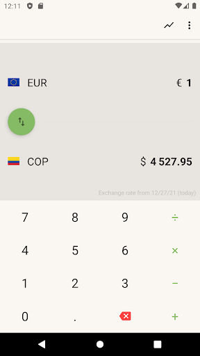Android application Euro Colombian Peso Converter screenshort