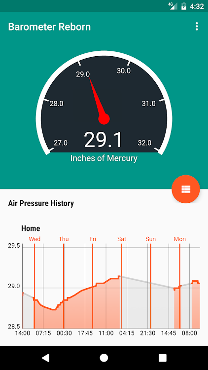 Barometer Reborn 2023 - 2.6.3 - (Android)