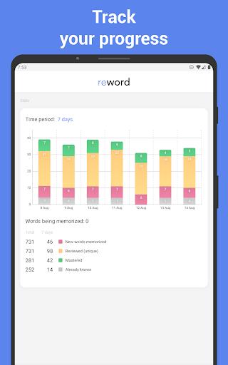 Screenshot of Learn Spanish with flashcards!