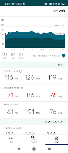 כללית Connect Screen 3