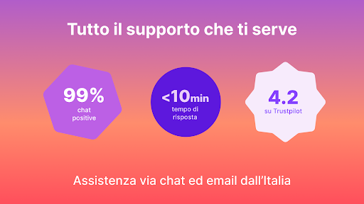 Tot - Conto Business  Finance