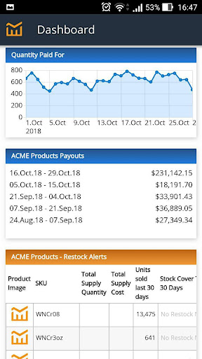 Android application ManageByStats screenshort