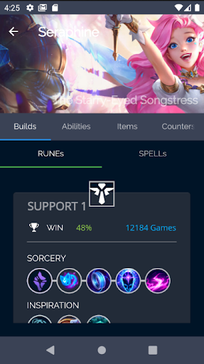 Featured image of post Twitch Probuilds