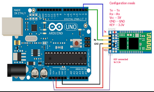 Tree Phases motor by bluetooth Screen 2