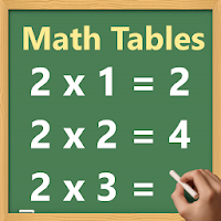 Learn Math Tables