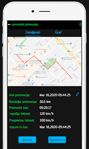 Captura 7 Velocímetro GPS - Odómetro android