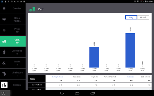 DASHBOARDV2 Screen 3