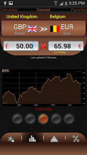 Currency Converter DX