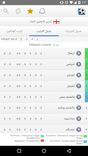 تطبيق النتائج المباشرة لكرة القدم برو5