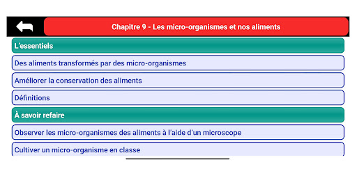 Révision SVT 6ème Screen 3