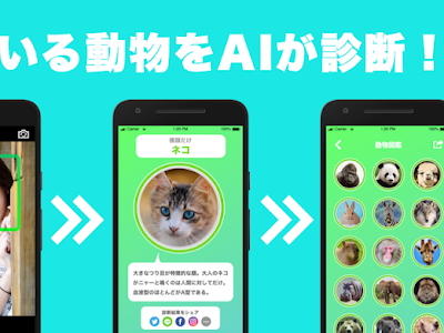 [コンプリート！] 動物顔診断 スノー 246237