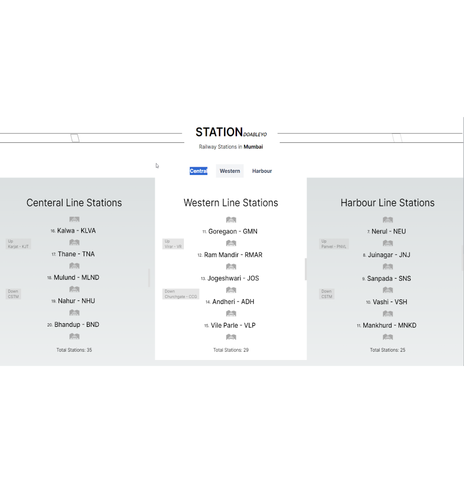 #6. Station (Android) От: UIDEVWORK