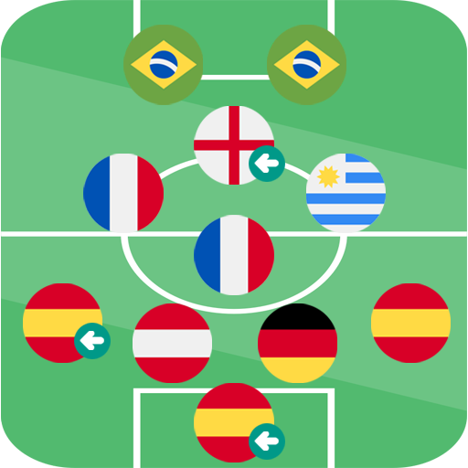 GUESS THE COUNTRY OF EACH FOOTBALL CLUB (HARD LEVEL)